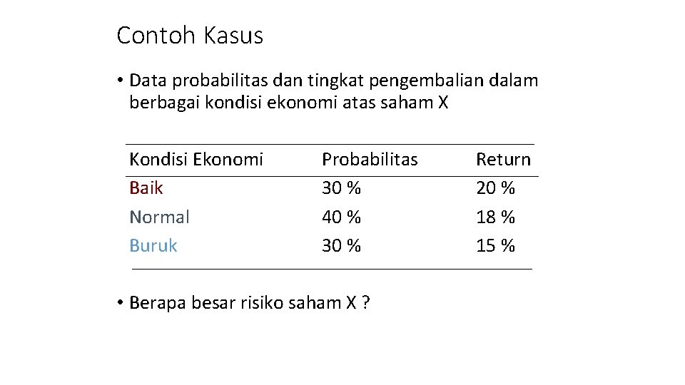 Contoh Kasus • Data probabilitas dan tingkat pengembalian dalam berbagai kondisi ekonomi atas saham