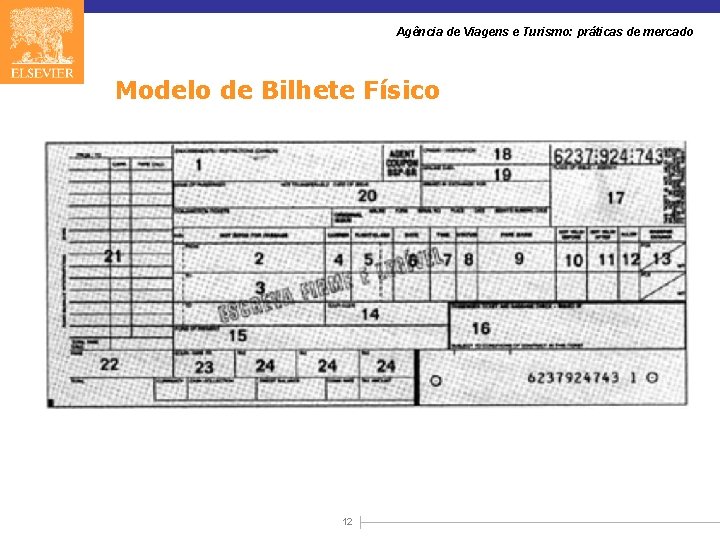 Agência de Viagens e Turismo: práticas de mercado Modelo de Bilhete Físico 12 