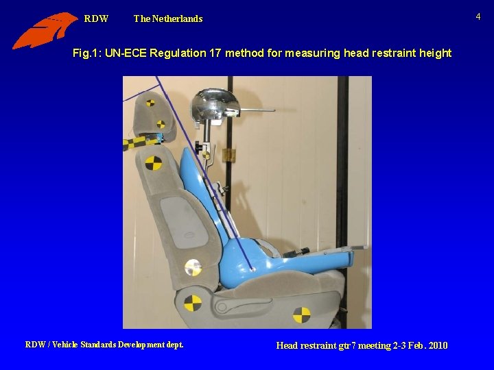 RDW 4 The Netherlands Fig. 1: UN-ECE Regulation 17 method for measuring head restraint