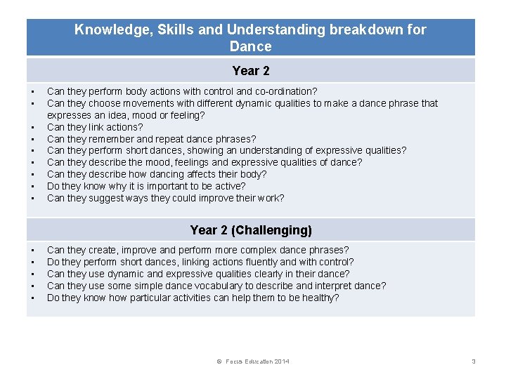 Knowledge, Skills and Understanding breakdown for Dance Year 2 • • • Can they