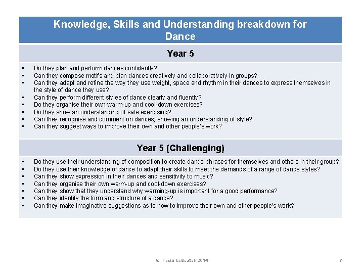 Knowledge, Skills and Understanding breakdown for Dance Year 5 • • Do they plan