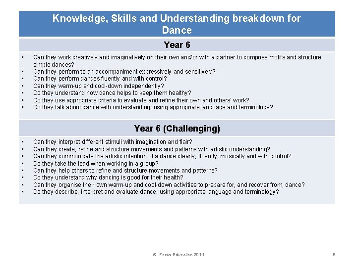 Knowledge, Skills and Understanding breakdown for Dance Year 6 • • Can they work