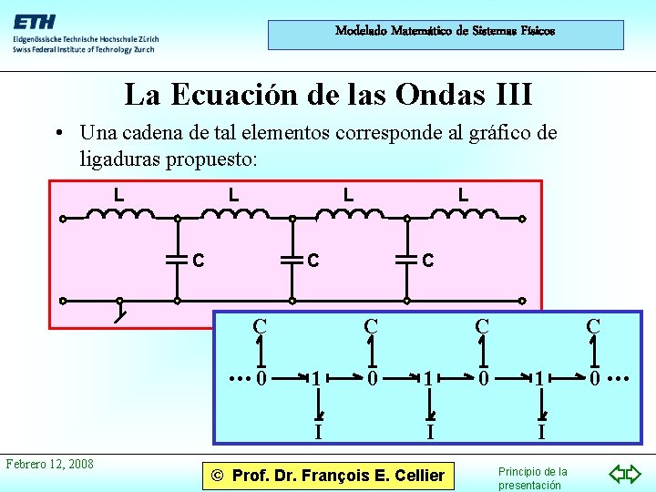 Modelado Matemático de Sistemas Físicos La Ecuación de las Ondas III • Una cadena