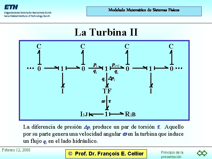 Modelado Matemático de Sistemas Físicos La Turbina II C . . . 0 C