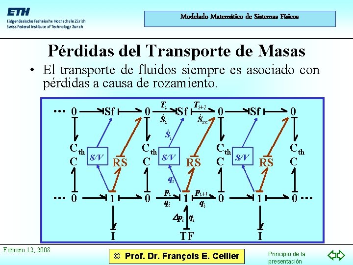 Modelado Matemático de Sistemas Físicos Pérdidas del Transporte de Masas • El transporte de