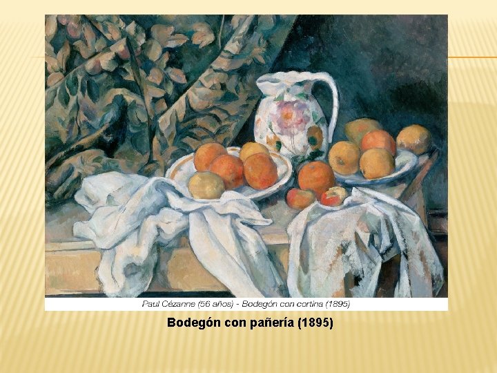 Bodegón con pañería (1895) 