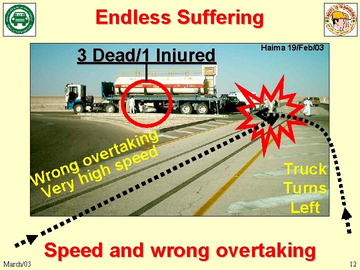 Endless Suffering 3 Dead/1 Injured g n i k a t r eed e