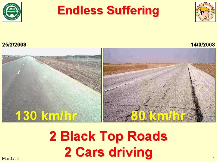 Endless Suffering 25/2/2003 14/3/2003 130 km/hr March/03 80 km/hr 2 Black Top Roads 2