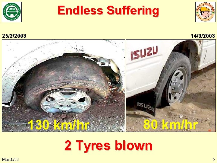 Endless Suffering 25/2/2003 14/3/2003 130 km/hr 80 km/hr 2 Tyres blown March/03 5 