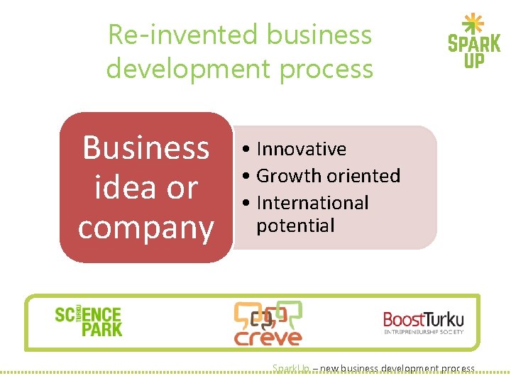 Re-invented business development process Business idea or company • Innovative • Growth oriented •