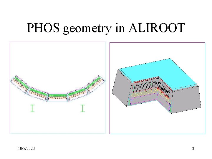 PHOS geometry in ALIROOT 10/2/2020 3 