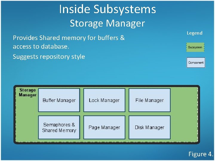 Inside Subsystems Storage Manager Provides Shared memory for buffers & access to database. Suggests