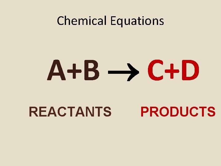 Chemical Equations A+B C+D REACTANTS PRODUCTS 