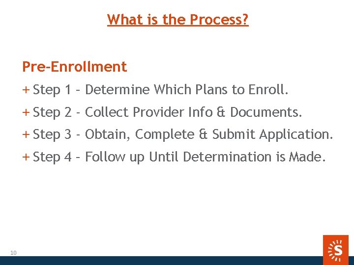 What is the Process? Pre-Enrollment + Step 1 – Determine Which Plans to Enroll.