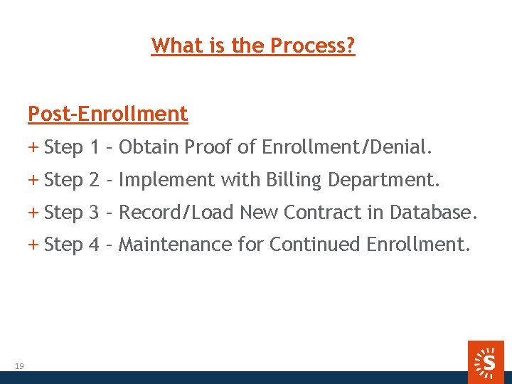 What is the Process? Post-Enrollment + Step 1 – Obtain Proof of Enrollment/Denial. +