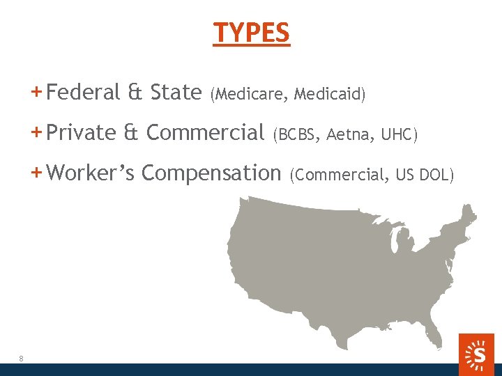 TYPES + Federal & State (Medicare, Medicaid) + Private & Commercial (BCBS, Aetna, UHC)