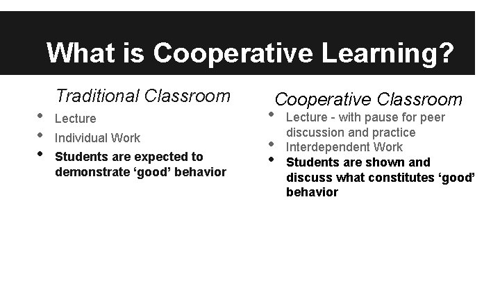 What is Cooperative Learning? • • • Traditional Classroom Lecture Individual Work Students are