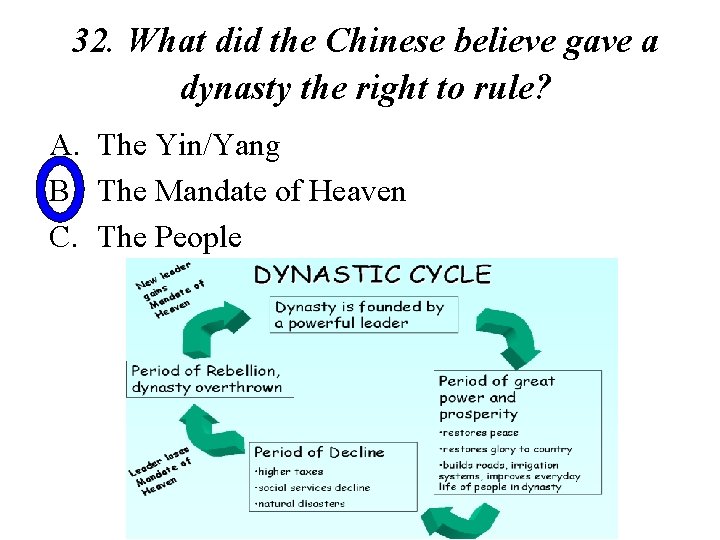 32. What did the Chinese believe gave a dynasty the right to rule? A.