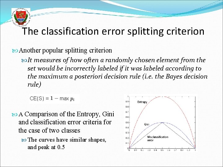 The classification error splitting criterion Another popular splitting criterion It measures of how often