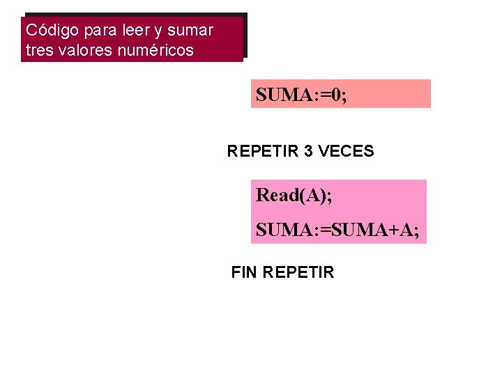 Código para leer y sumar tres valores numéricos SUMA: =0; REPETIR 3 VECES Read(A);