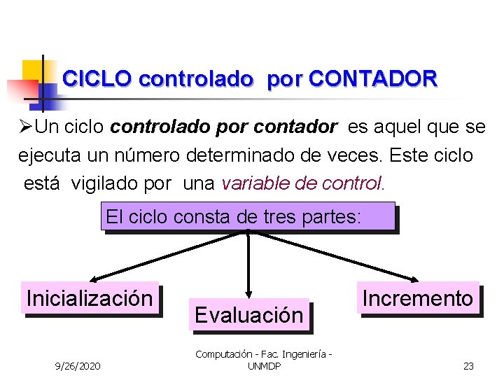 CICLO controlado por CONTADOR ØUn ciclo controlado por contador es aquel que se ejecuta