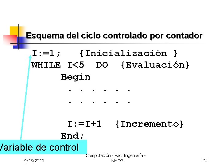 Esquema del ciclo controlado por contador I: =1; {Inicialización } WHILE I<5 DO {Evaluación}