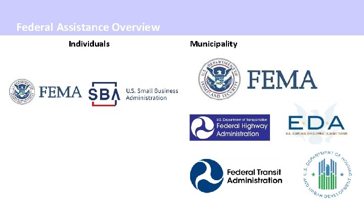 Federal Assistance Overview Individuals Municipality 