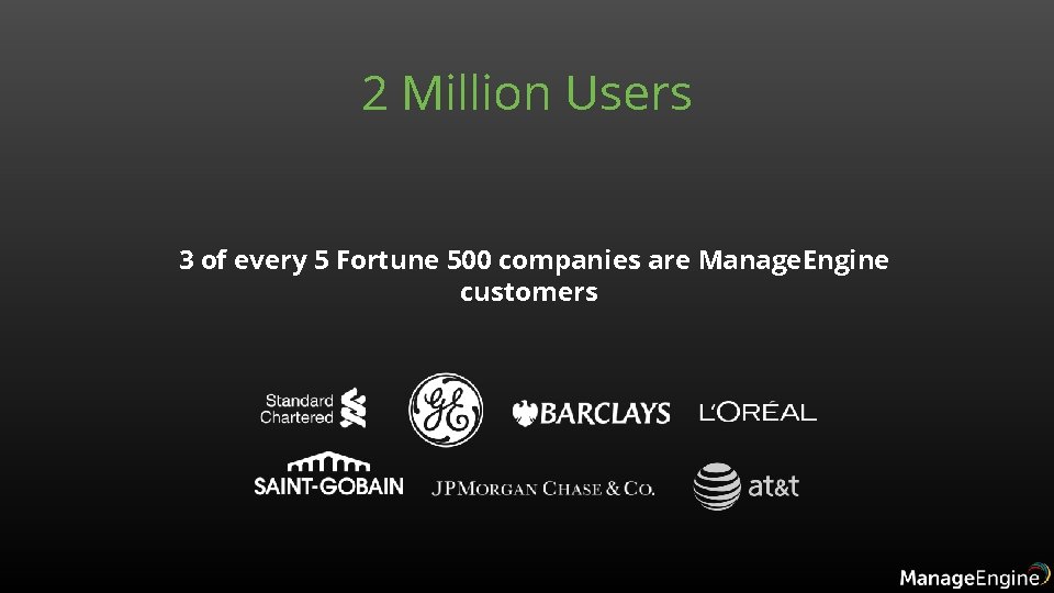 2 Million Users 3 of every 5 Fortune 500 companies are Manage. Engine customers