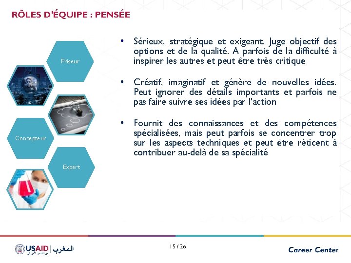 RÔLES D'ÉQUIPE : PENSÉE Priseur • Sérieux, stratégique et exigeant. Juge objectif des options