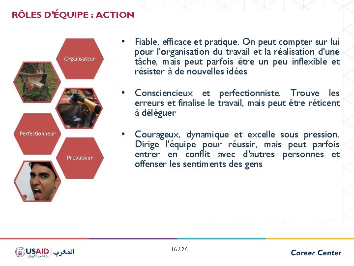 RÔLES D'ÉQUIPE : ACTION Organisateur • Fiable, efficace et pratique. On peut compter sur
