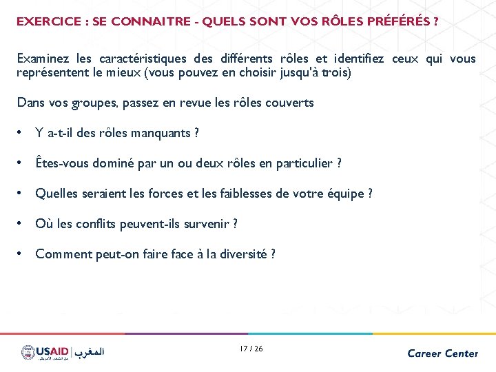 EXERCICE : SE CONNAITRE - QUELS SONT VOS RÔLES PRÉFÉRÉS ? Examinez les caractéristiques
