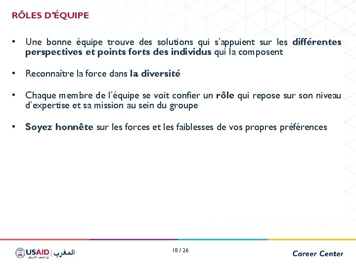 RÔLES D'ÉQUIPE • Une bonne équipe trouve des solutions qui s’appuient sur les différentes