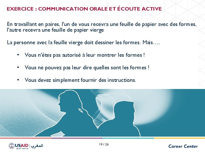 EXERCICE : COMMUNICATION ORALE ET ÉCOUTE ACTIVE En travaillant en paires, l'un de vous