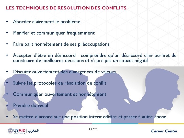 LES TECHNIQUES DE RESOLUTION DES CONFLITS • Aborder clairement le problème • Planifier et