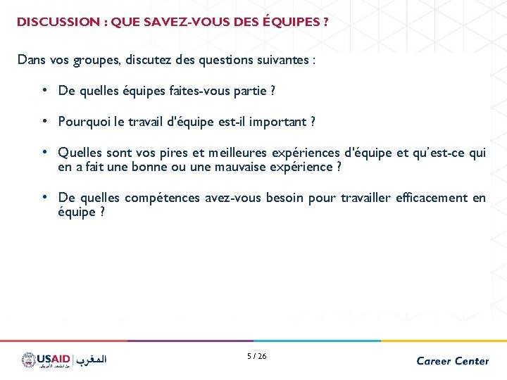 DISCUSSION : QUE SAVEZ-VOUS DES ÉQUIPES ? Dans vos groupes, discutez des questions suivantes