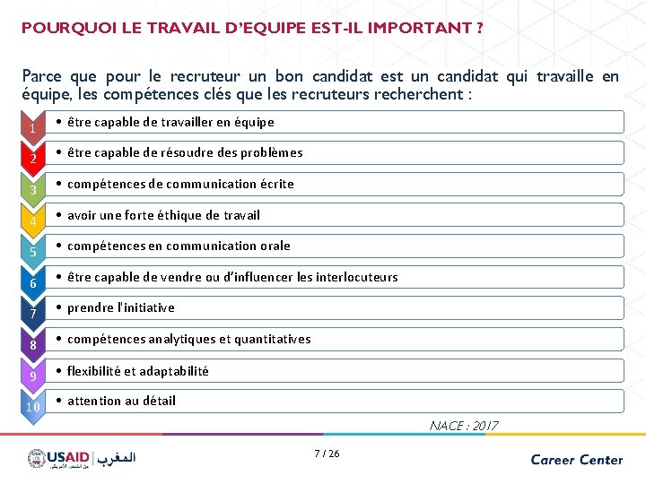 POURQUOI LE TRAVAIL D’EQUIPE EST-IL IMPORTANT ? Parce que pour le recruteur un bon