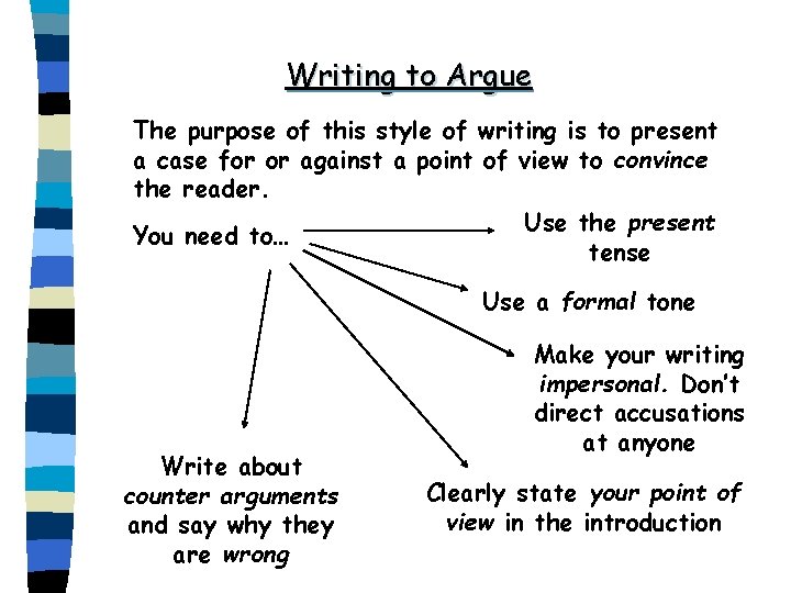 Writing to Argue The purpose of this style of writing is to present a