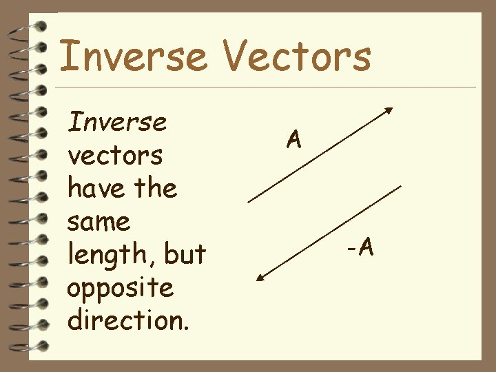 Inverse Vectors Inverse vectors have the same length, but opposite direction. A -A 