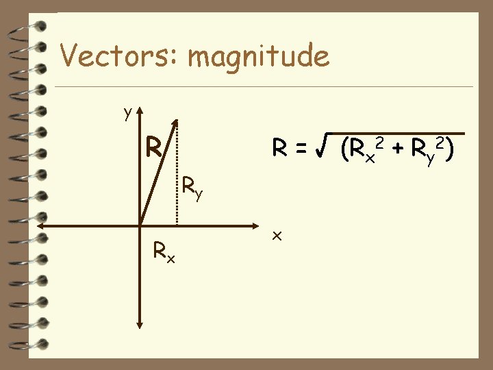 Vectors: magnitude y R R= Ry Rx x √ (Rx 2 + Ry 2)