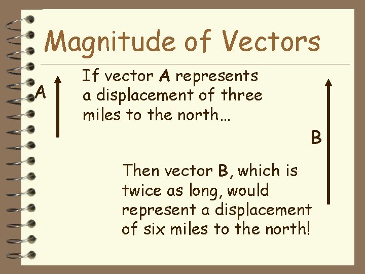 Magnitude of Vectors A If vector A represents a displacement of three miles to