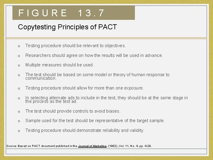 FIGURE 13. 7 Copytesting Principles of PACT o Testing procedure should be relevant to