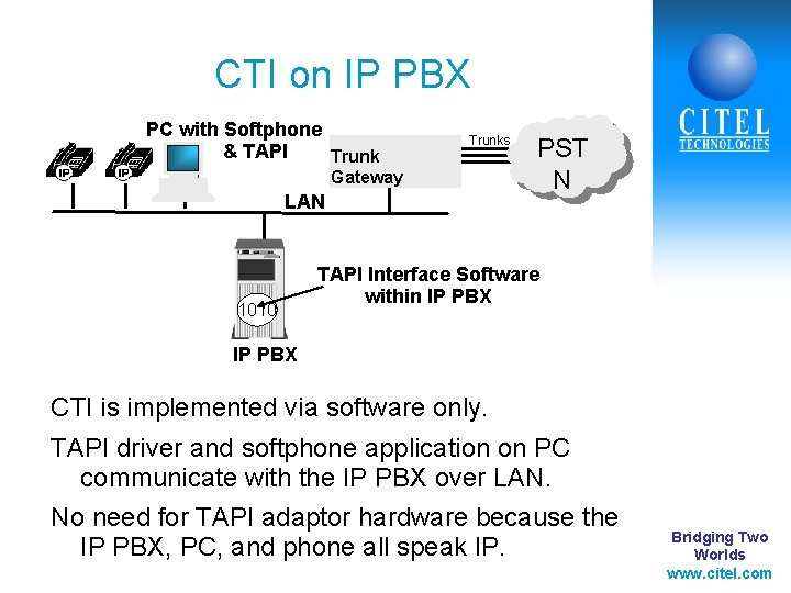 CTI on IP PBX PC with Softphone & TAPI Trunks Gateway LAN 1010 PST