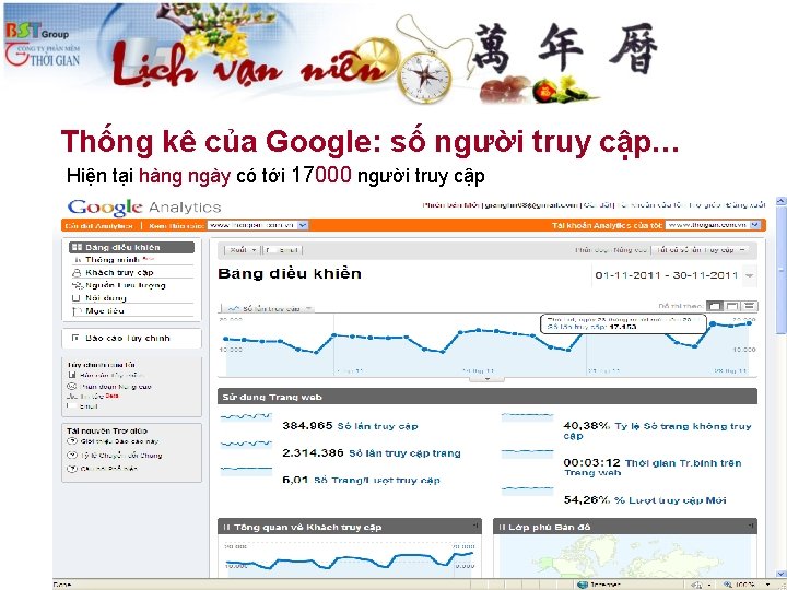 Thống kê của Google: số người truy cập… Hiện tại hàng ngày có tới