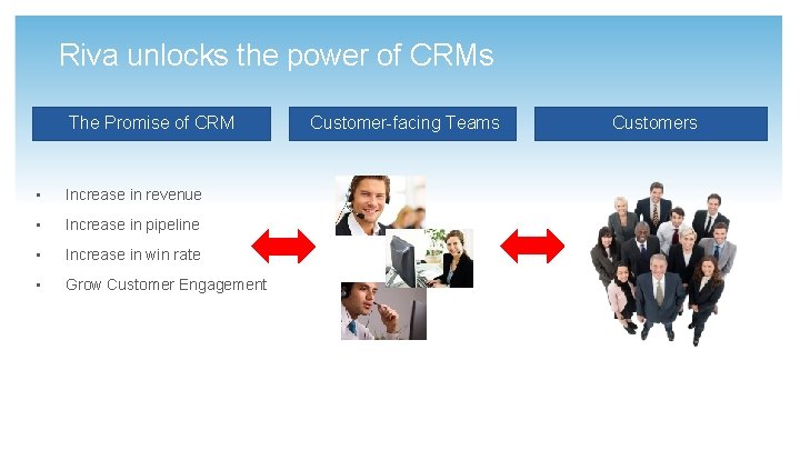 Riva unlocks the power of CRMs The Promise of CRM • Increase in revenue