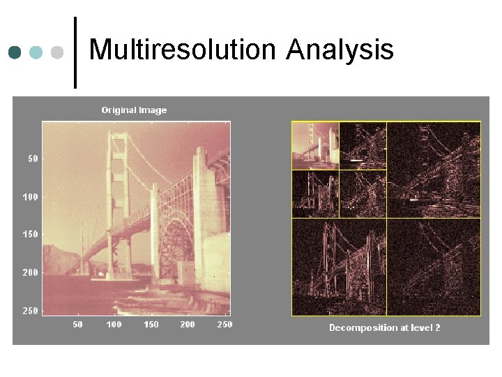 Multiresolution Analysis 