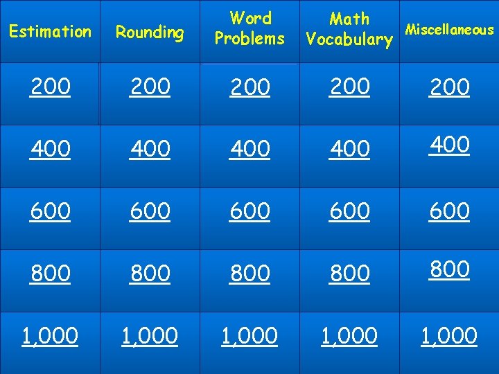 Estimation Rounding Word Problems 200 200 200 400 400 400 600 600 600 800