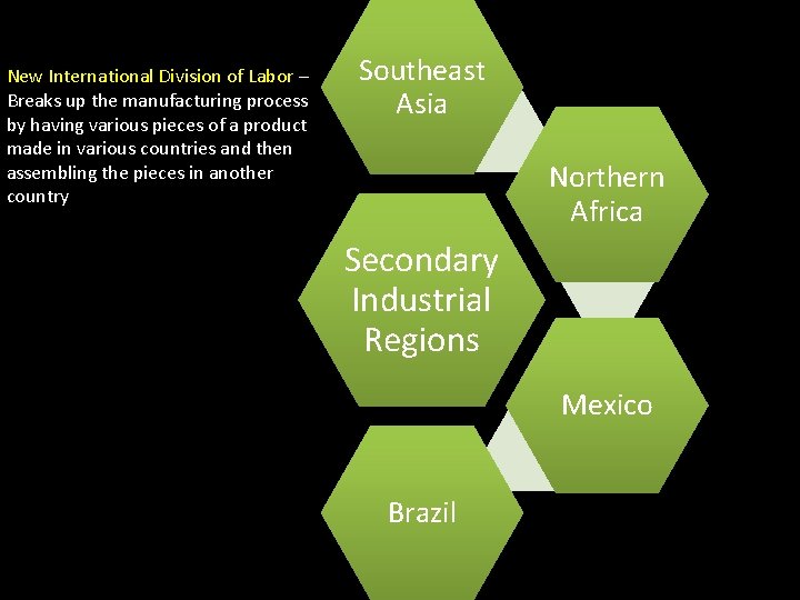 New International Division of Labor – Breaks up the manufacturing process by having various