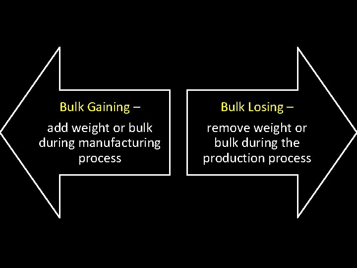 Bulk Gaining – Bulk Losing – add weight or bulk during manufacturing process remove