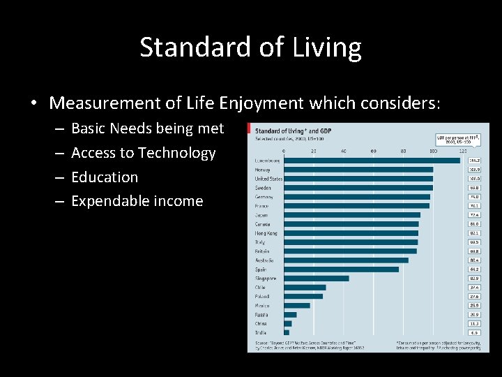 Standard of Living • Measurement of Life Enjoyment which considers: – – Basic Needs