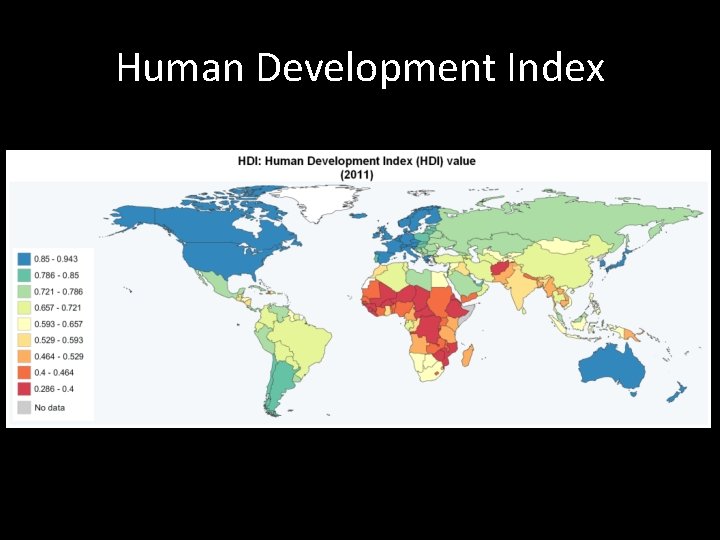 Human Development Index 